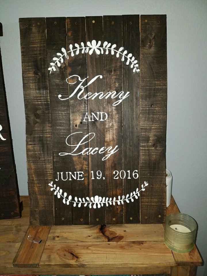 DIY Sign opinions please