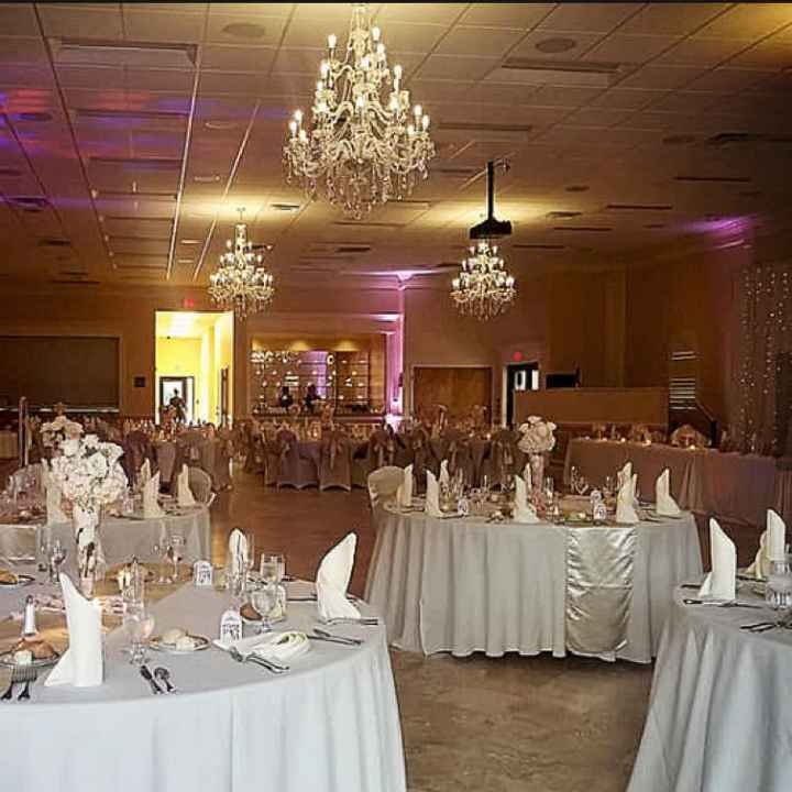 What was most important to you when choosing your reception venue? - 1