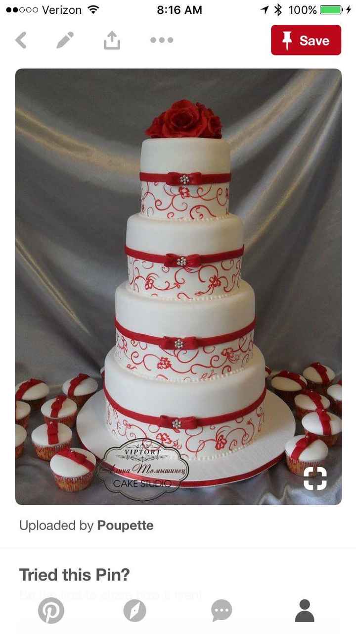 Wedding cakes...