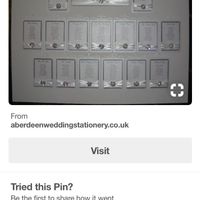 Seating chart display