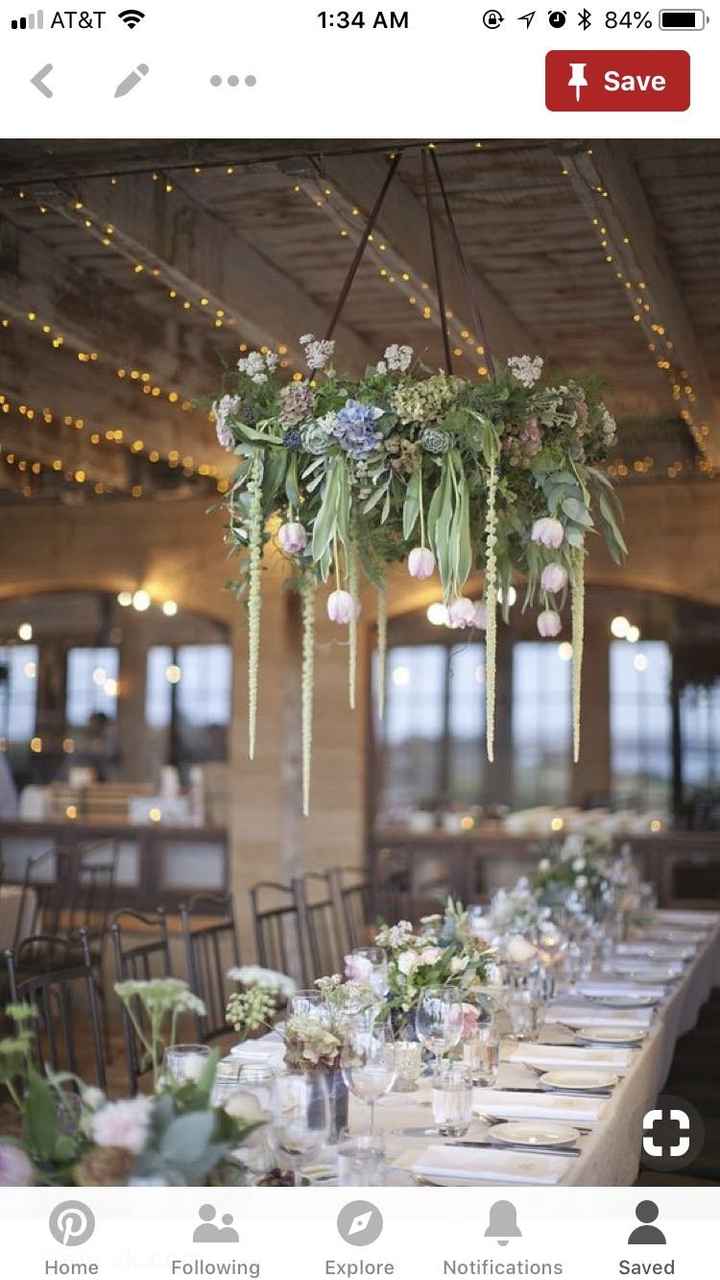 diy Projects - 3