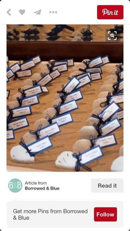 Escort Cards?! Need so much help!