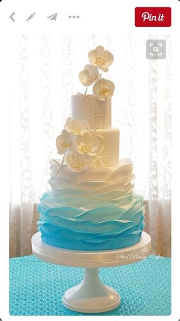 Show me your cakes!