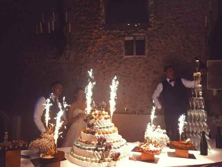 i need inspiration for dessert table/cake! - 1