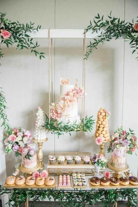 i need inspiration for dessert table/cake! - 2