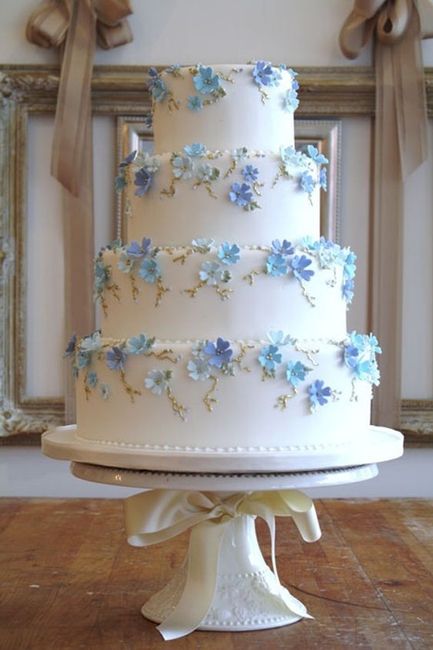 Need cake inspiration