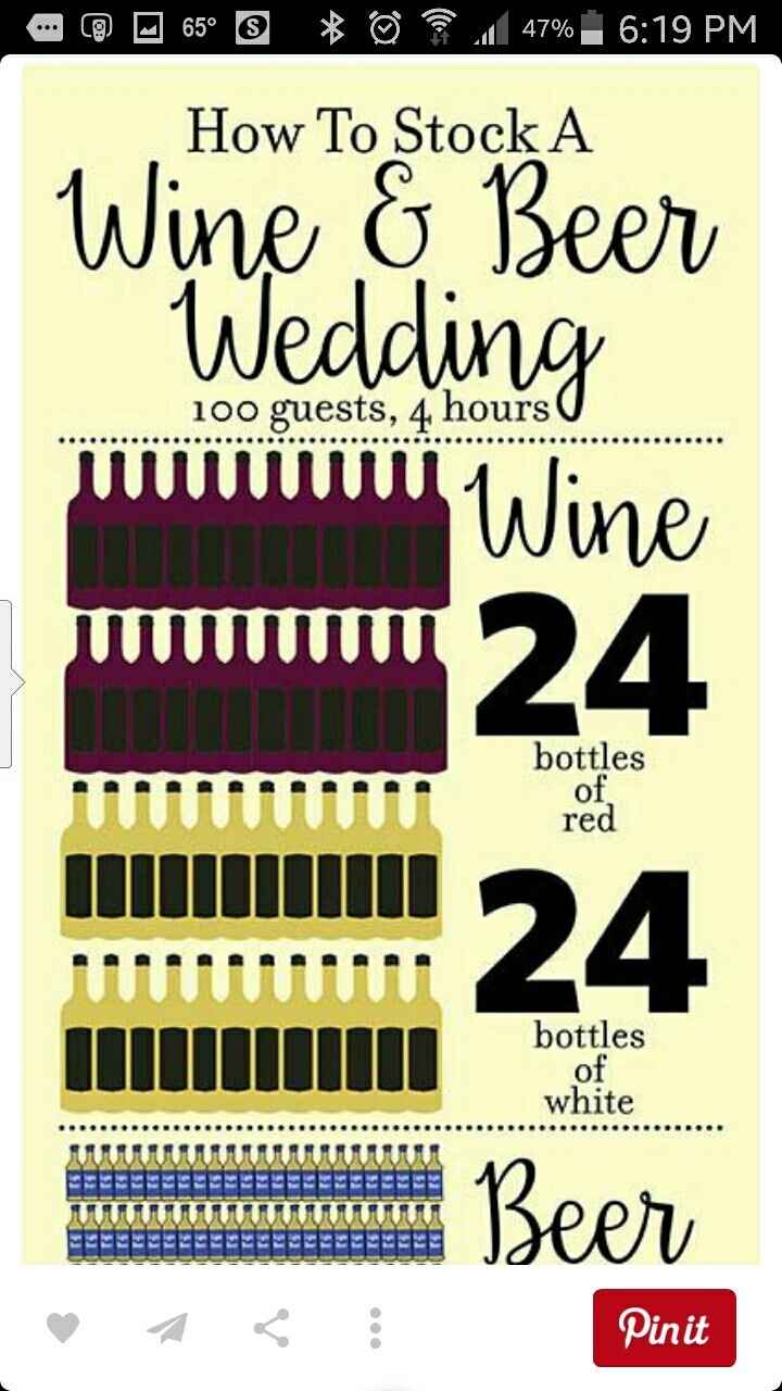 Beer and wine reception