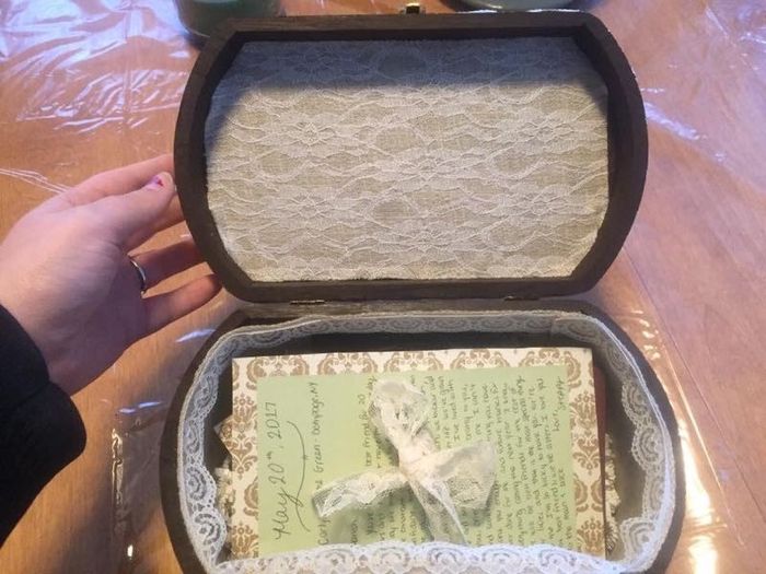 Show me your "bridesmaid boxes"