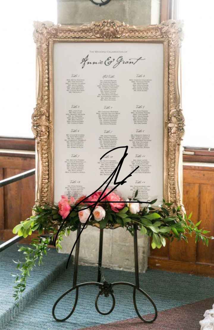 How are your guests finding their table #? - 1
