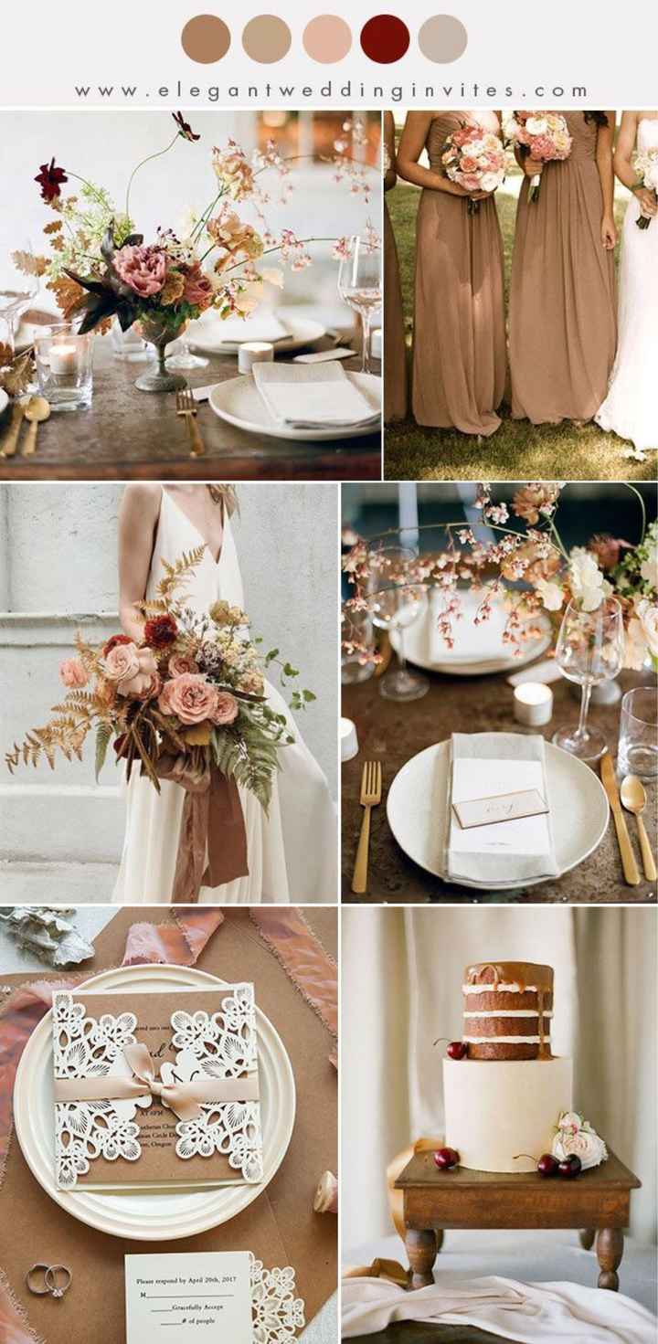 Wedding Color Help? - 2