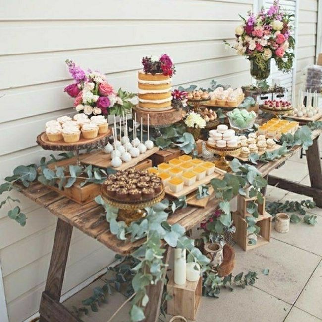 Dessert Table Inspiration - 2