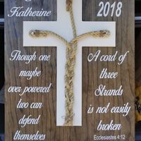 Godly Brides! help Please! 🙏🏽 - 1