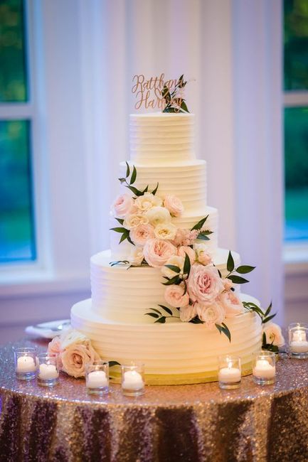 Floral budget & example photos 3