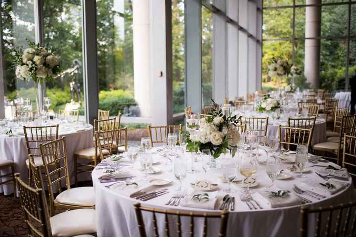Floral budget & example photos - 6