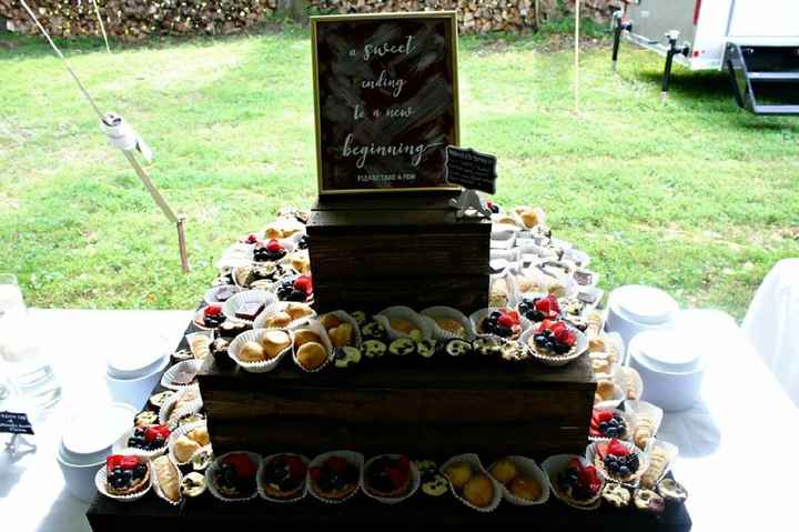 Dessert table - 1