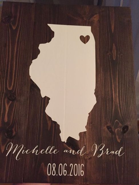 Alternative Guest Book?