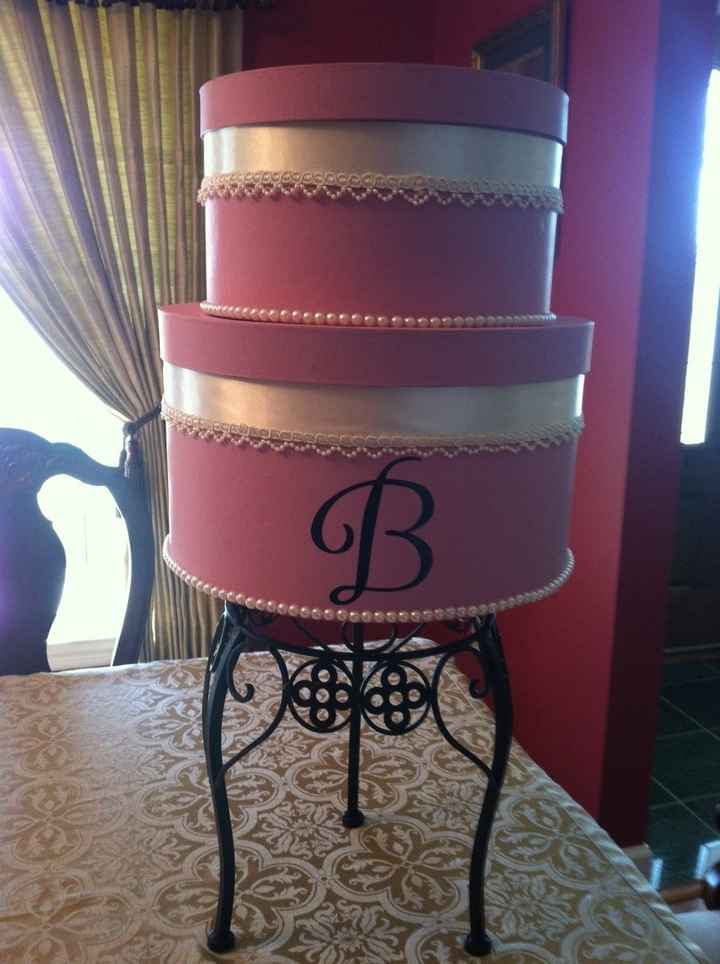 Ideas for a "cardbox" (wedding is vintage/Victorian themed)? Need ideas!