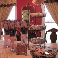 Sparkler Send-Off Questions  **Is RayRay around??**