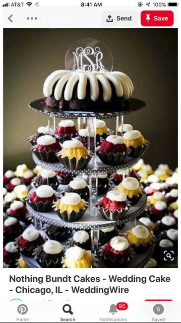 Anyone doing cupcakes? 3