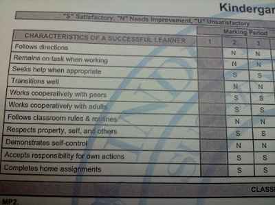 LR & KR: Report Card for Kindergarten