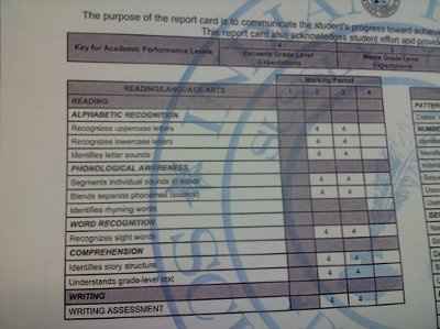 LR & KR: Report Card for Kindergarten