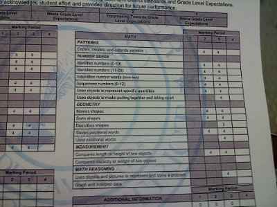 LR & KR: Report Card for Kindergarten
