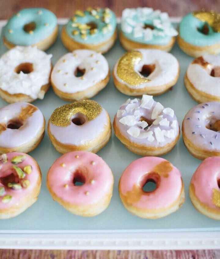 Is it ok to have a dessert other than the one promised on the invites? - 1