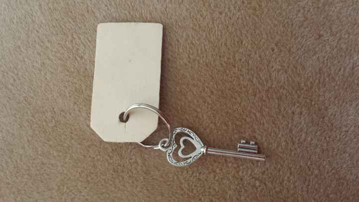 DIY Heart Keychain Favors. (pic included) I need honest opinions..