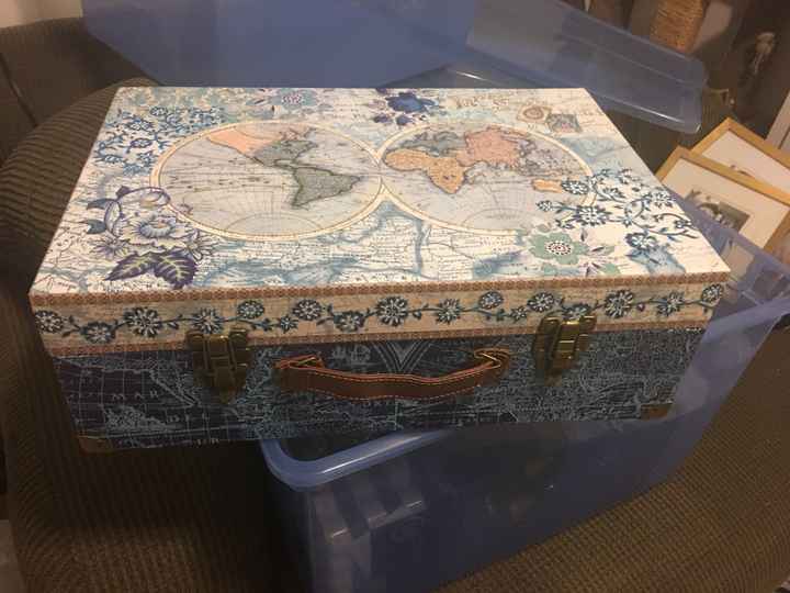 Favorite Purchase So Far?