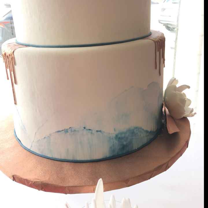 Let's see everyone's cakes and inspo