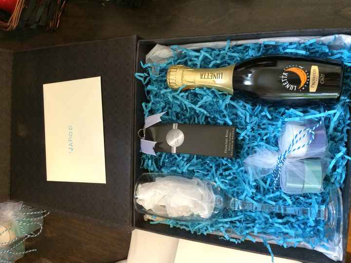 Will you be my Birdesmaid/groomsman??