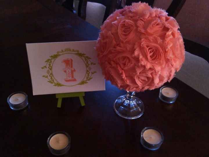 SHOW ME YOUR CENTERPIECES!!