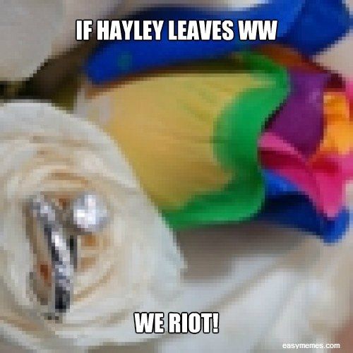 Updates in WW Community