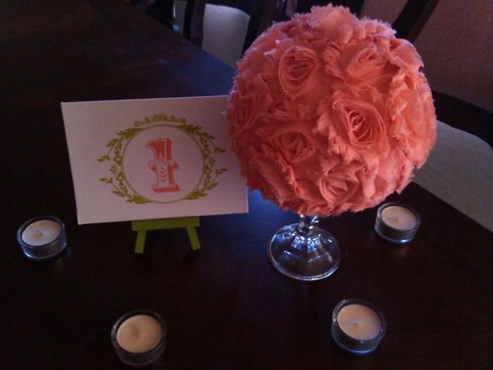 SHOW ME YOUR CENTERPIECES!!