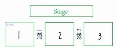 Still no venue