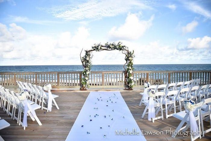 Show me your venue!!