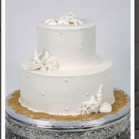 Let's see everyone's cakes and inspo