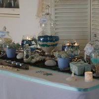 Candy Bar Inspirtation