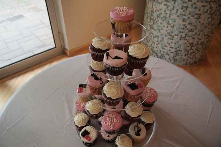 Bridal Shower : "Sex in the city" Theme *pic heavy*