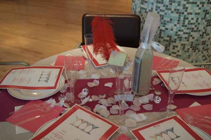 Bridal Shower : "Sex in the city" Theme *pic heavy*