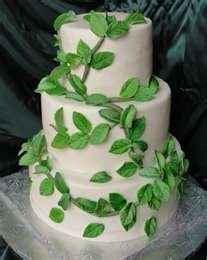 What did your cake look like? OR What will it look like?