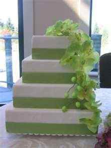 Ladies- lets see your CAKE/Dessert Inspiration.