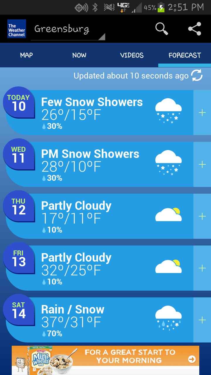 NWR: Baby, it's cold outside