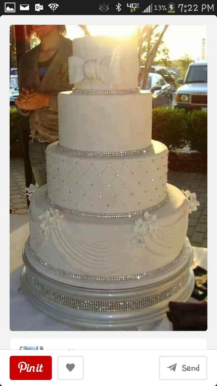 I need cake help…  Show me Yours