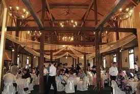 Show me your venue!!