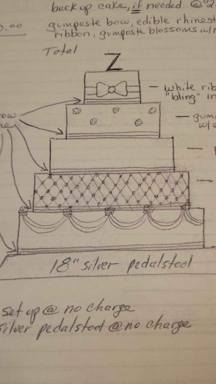 What did/will your wedding cake look like?