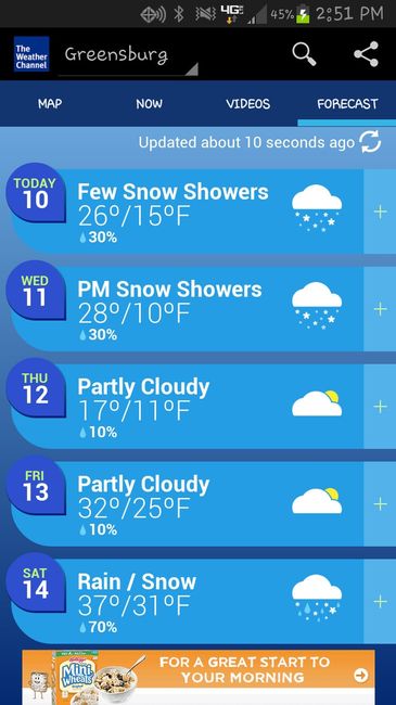 NWR: Baby, it's cold outside