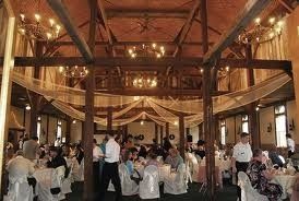 Talk about your Venue!