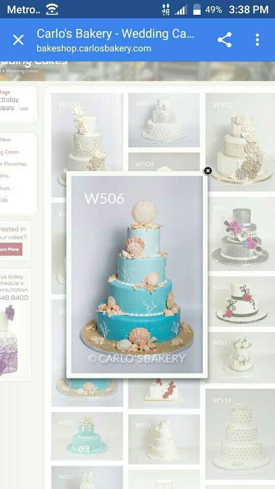 What does your cake/dessert look like?