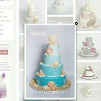 What does your cake/dessert look like?